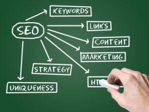 Consigli strategia content marketing